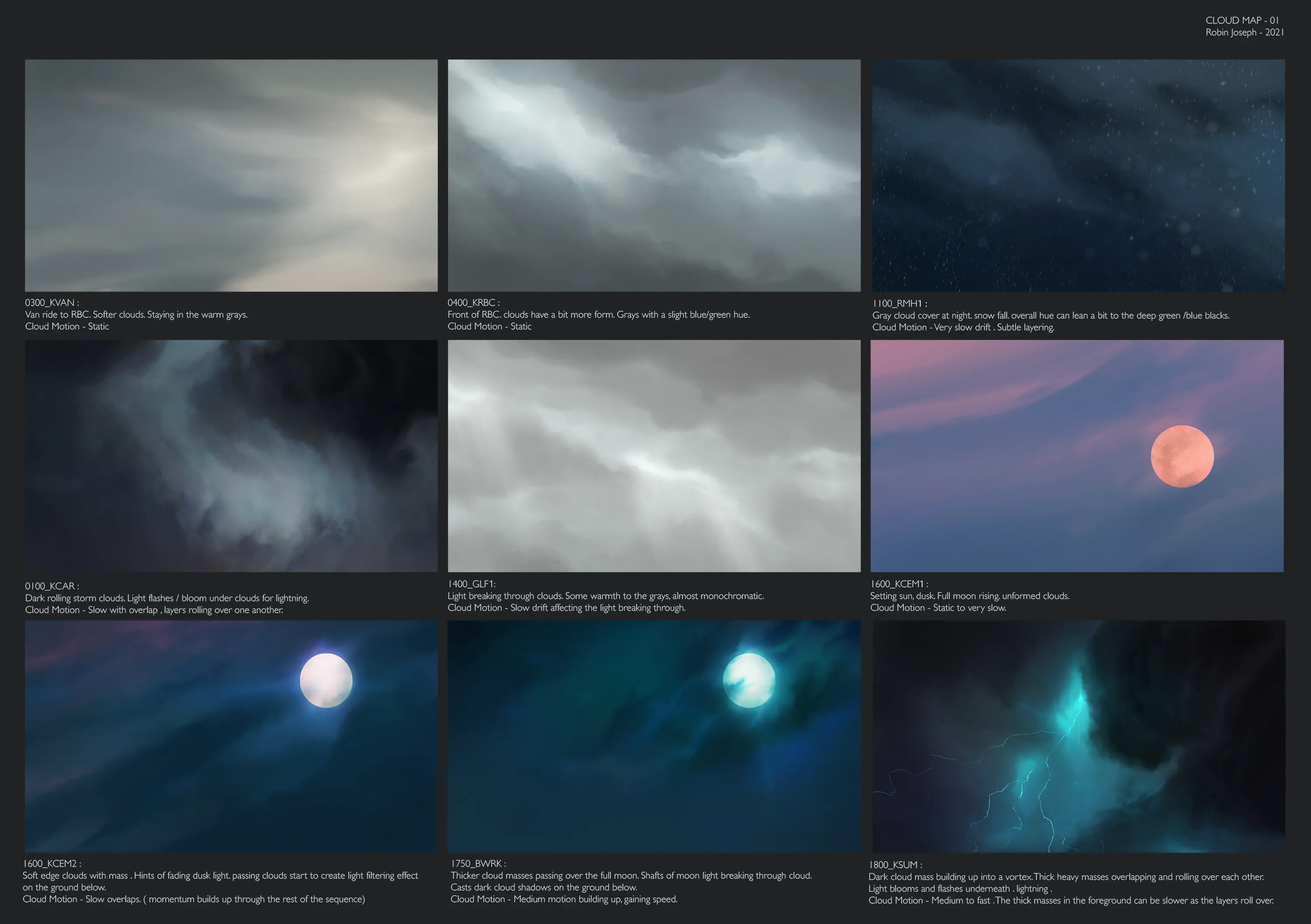 Cloud Map 01