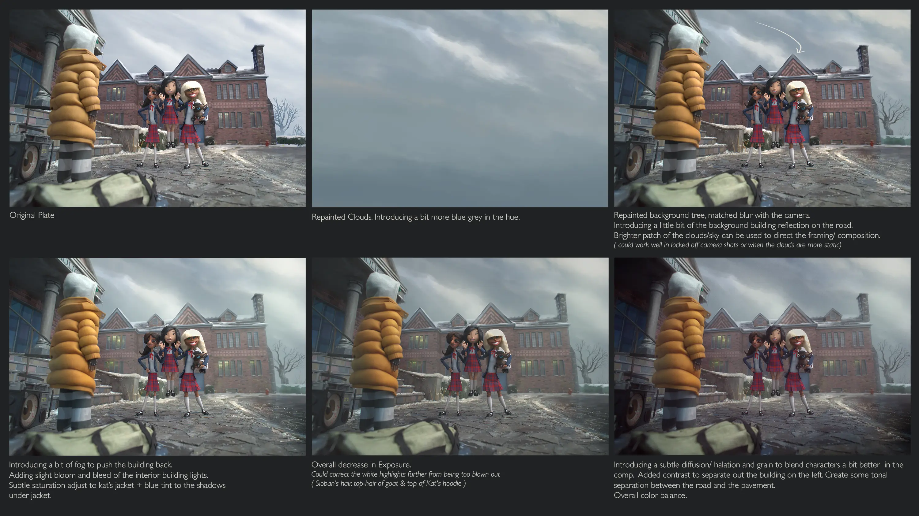 Kat RBC paintover breakdown